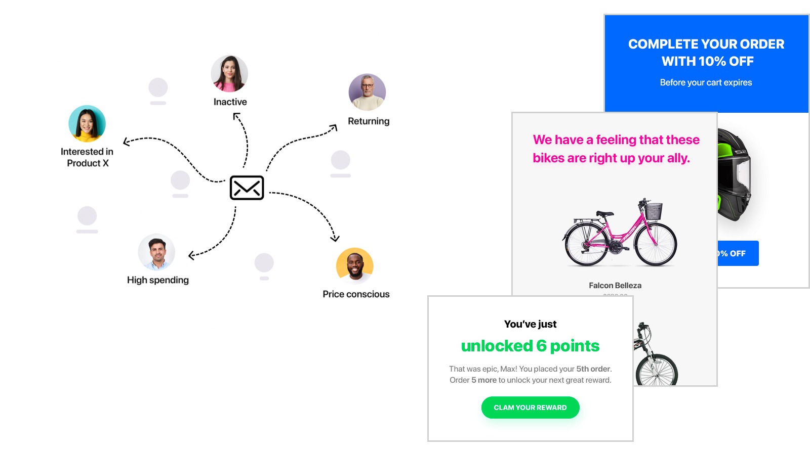 Retain and re-engage customers with smart email sequences